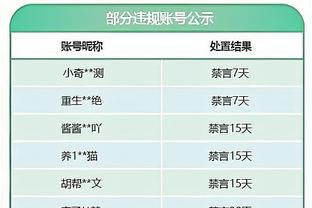 利雅得胜利中国行名单：C罗领衔，塔利斯卡在列